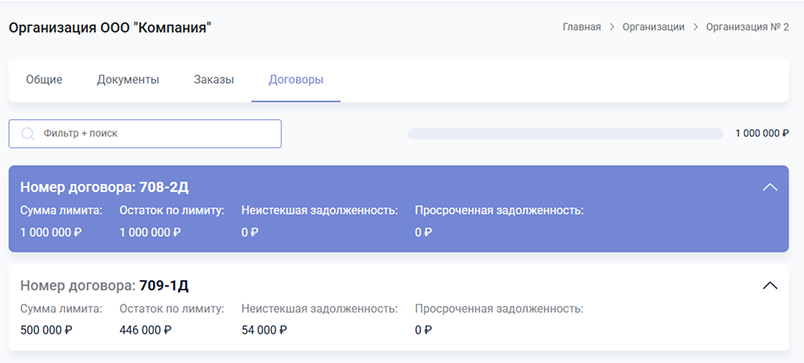 Кредиторская задолженность