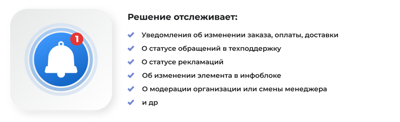 Уведомления