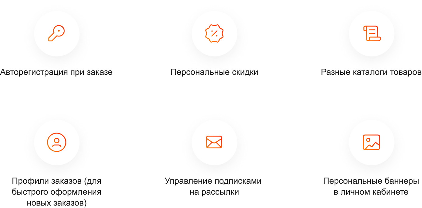 Пример быстрого поиска