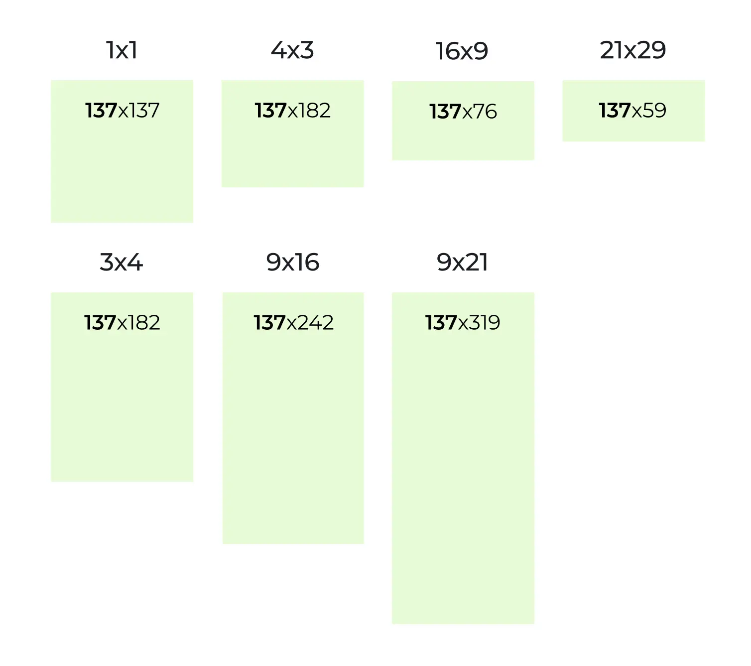 Компоненты дизайн-системы 3