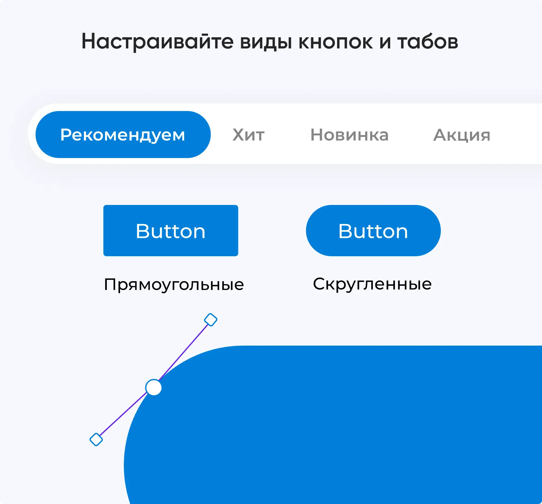 Путешествия