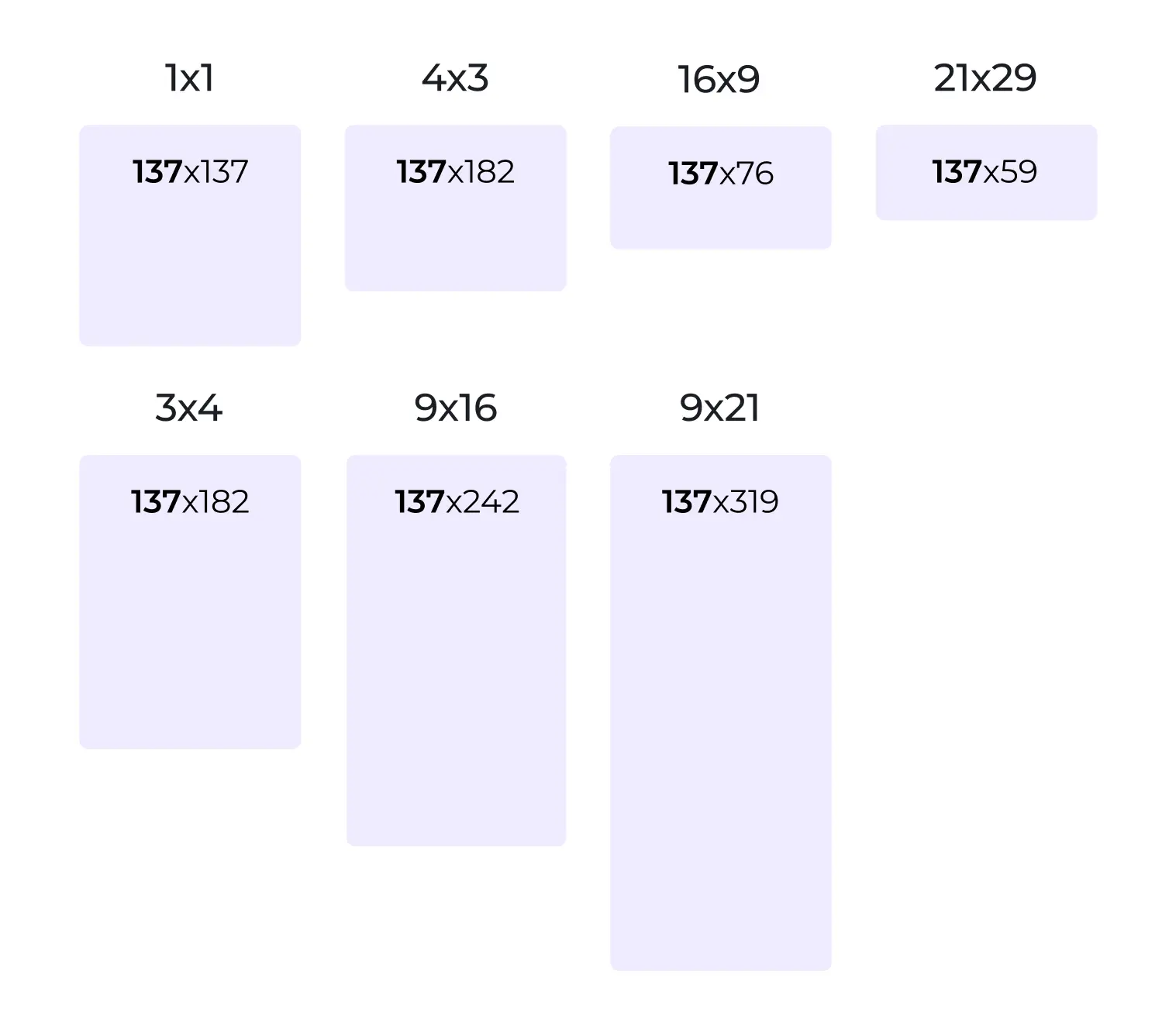 Компоненты дизайн-системы 3