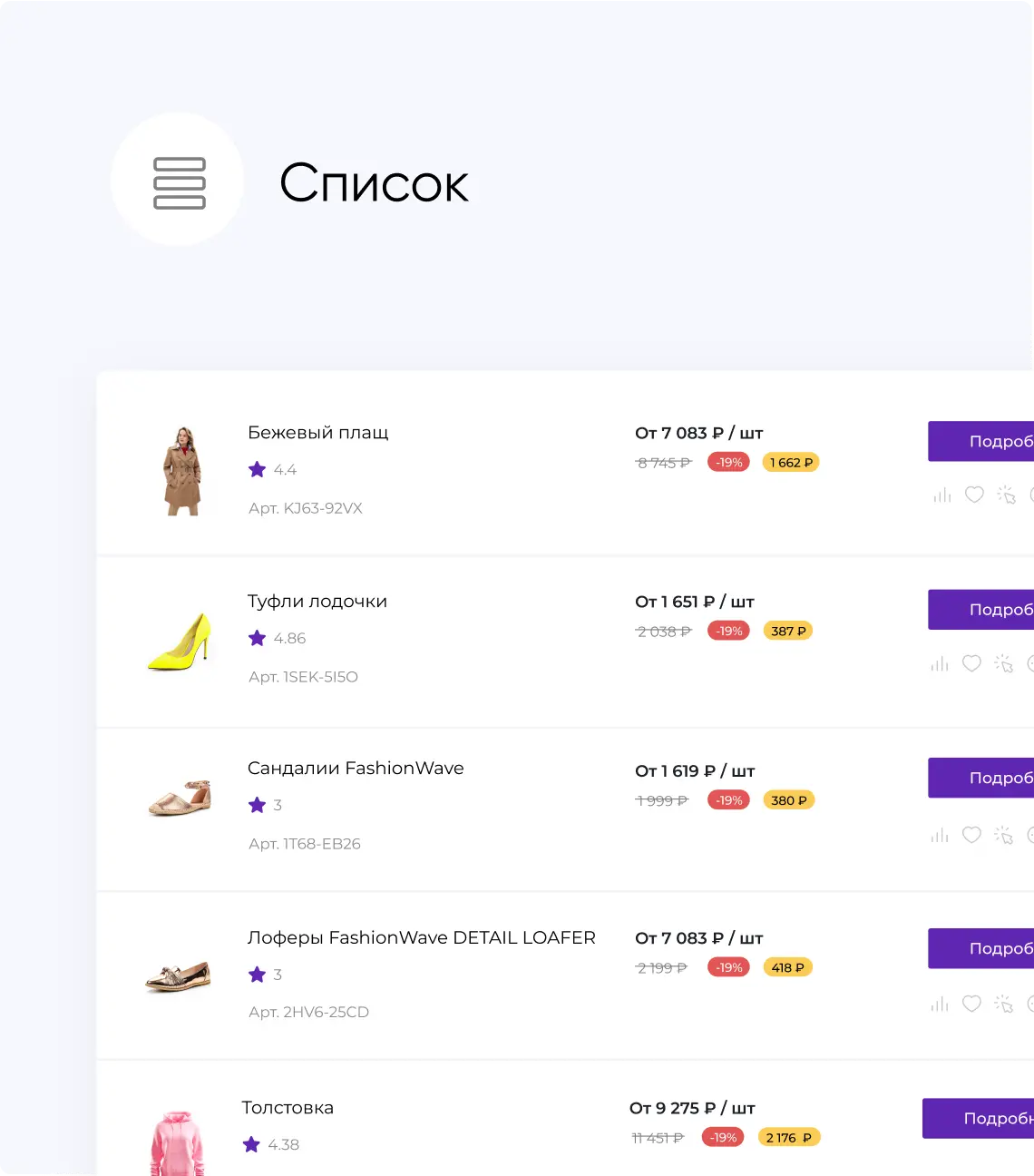 Описание изображения 3