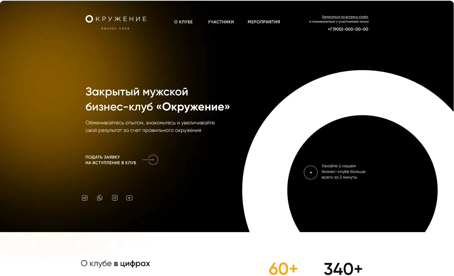 МУЖСКОЙ БИЗНЕС-КЛУБ «ОКРУЖЕНИЕ»