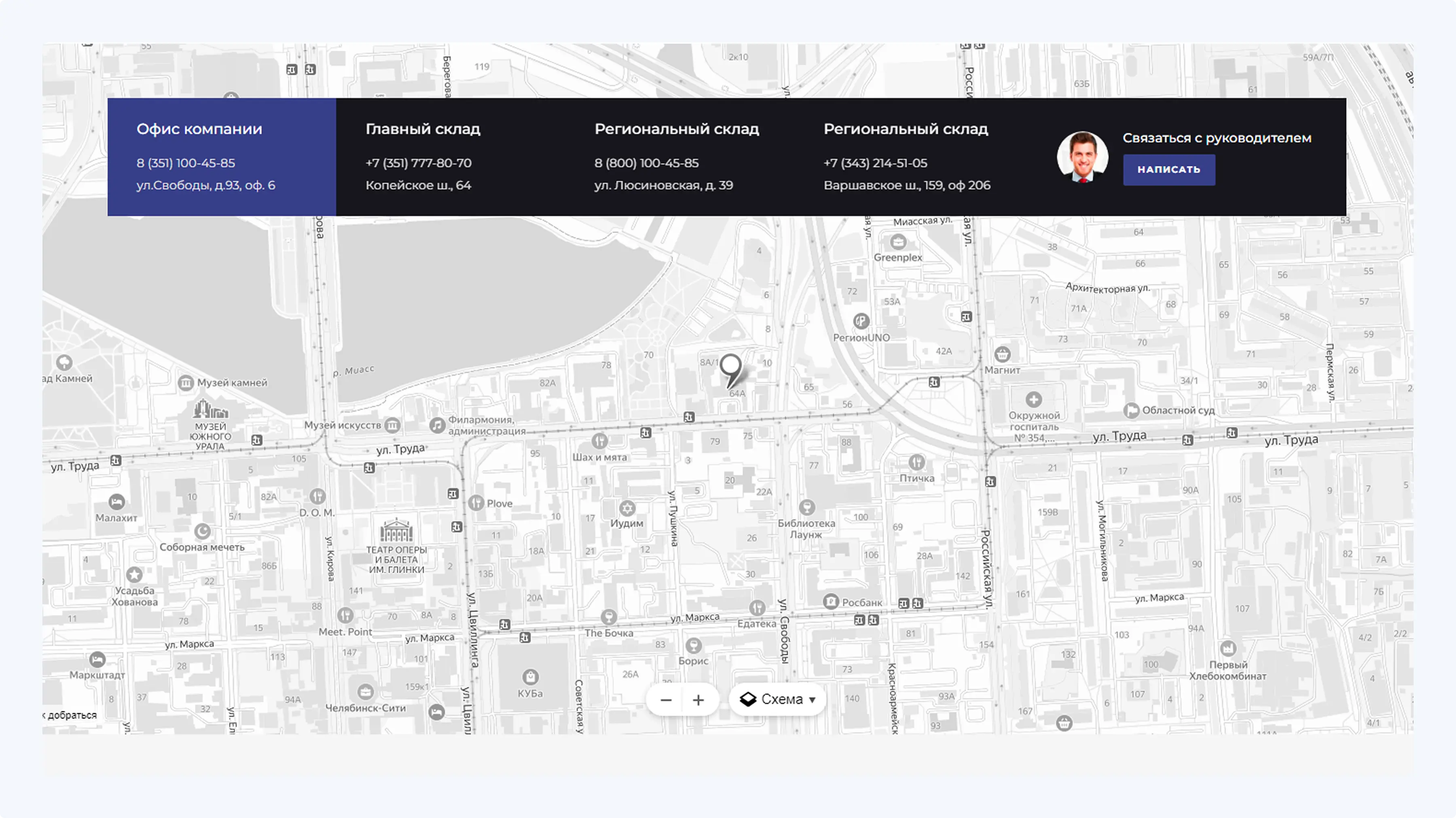 Примеры оформления блоков