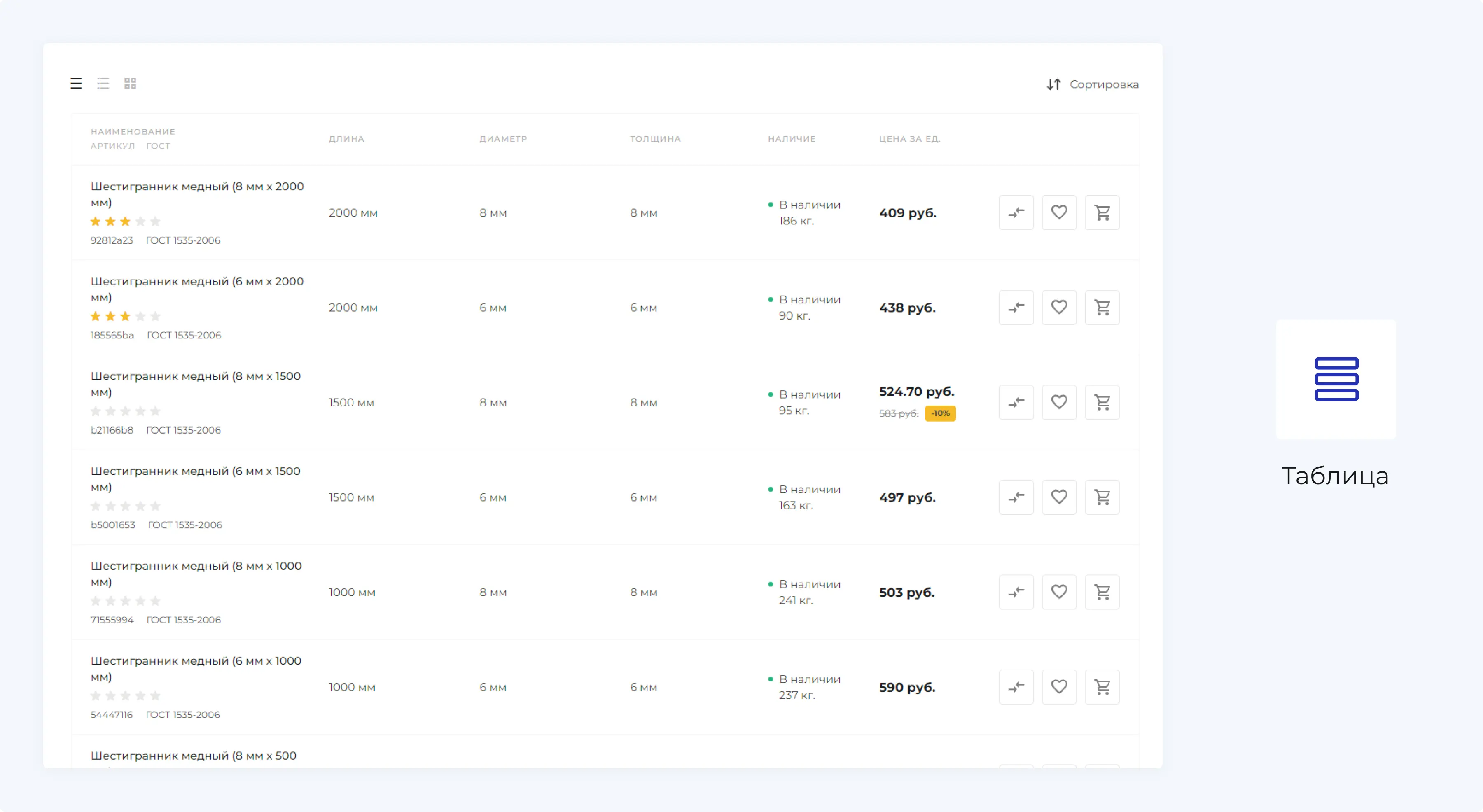 Редактирование главной страницы