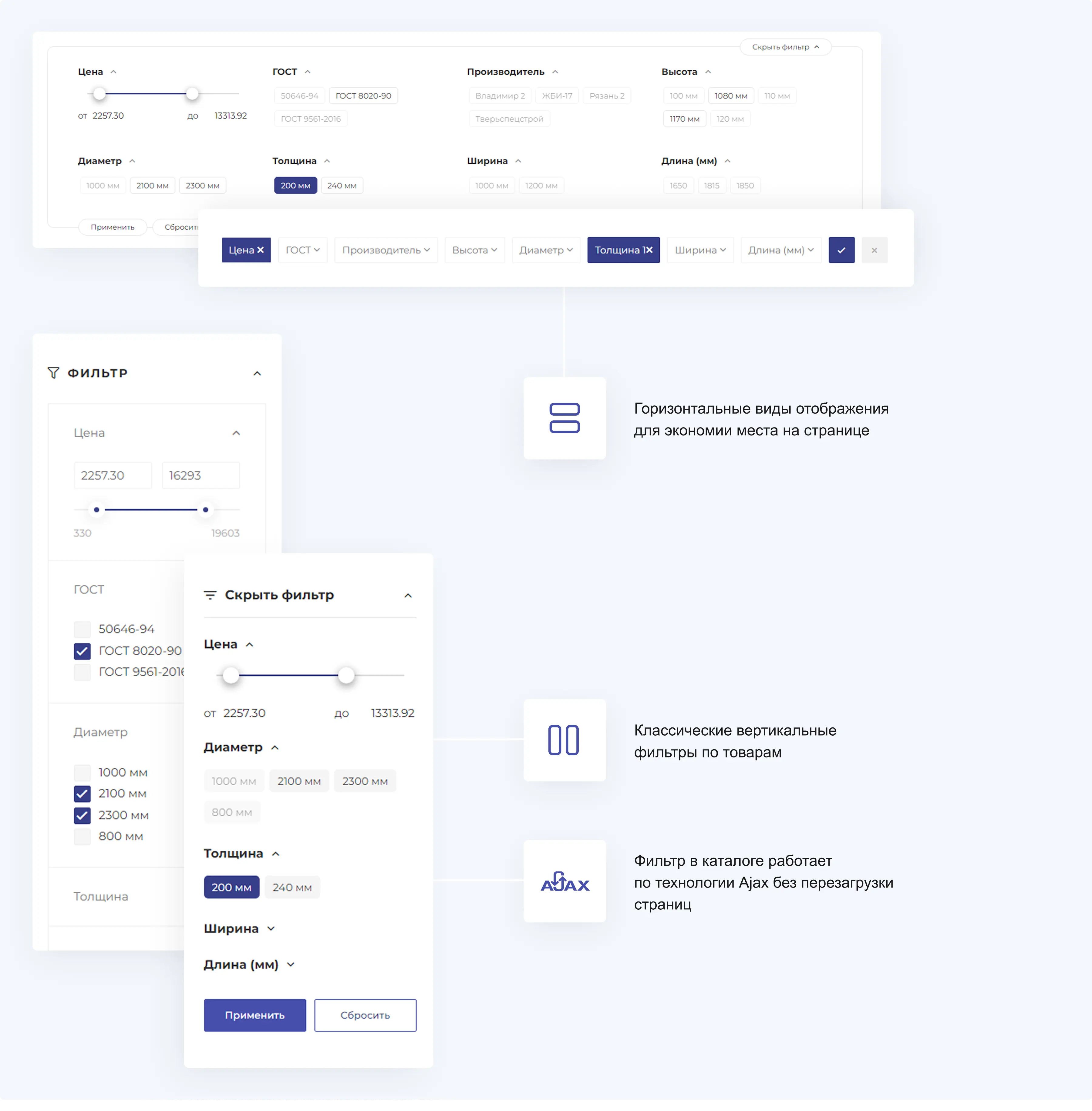 Пример сайта наравне с лидерами рынка