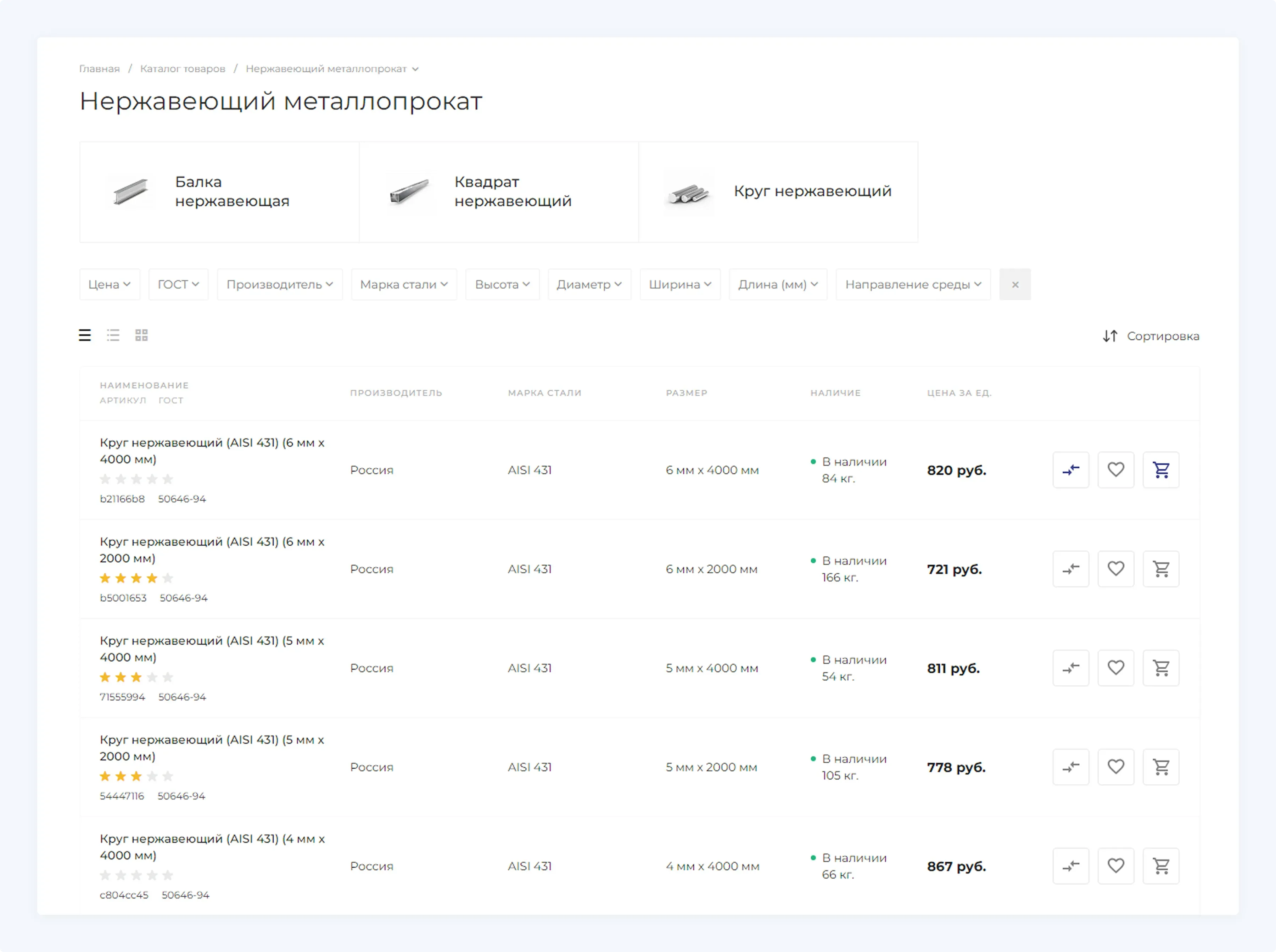 Пример сайта наравне с лидерами рынка