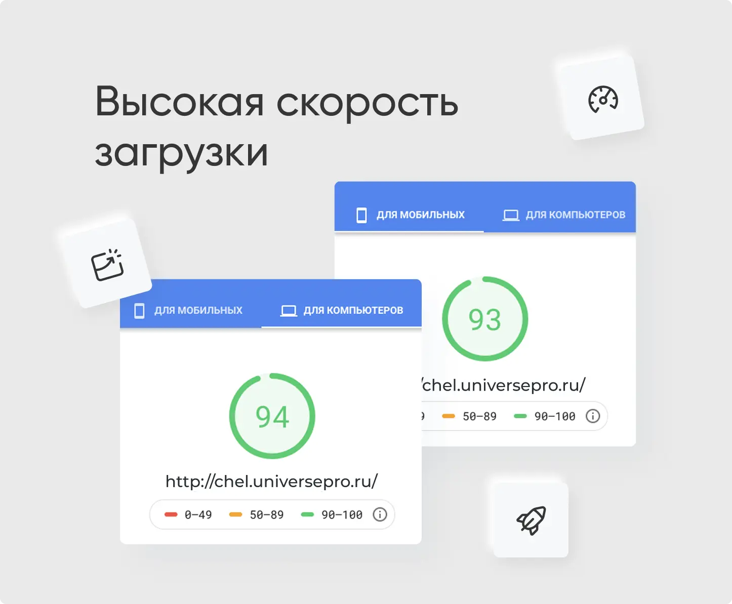 Высокая скорость загрузки