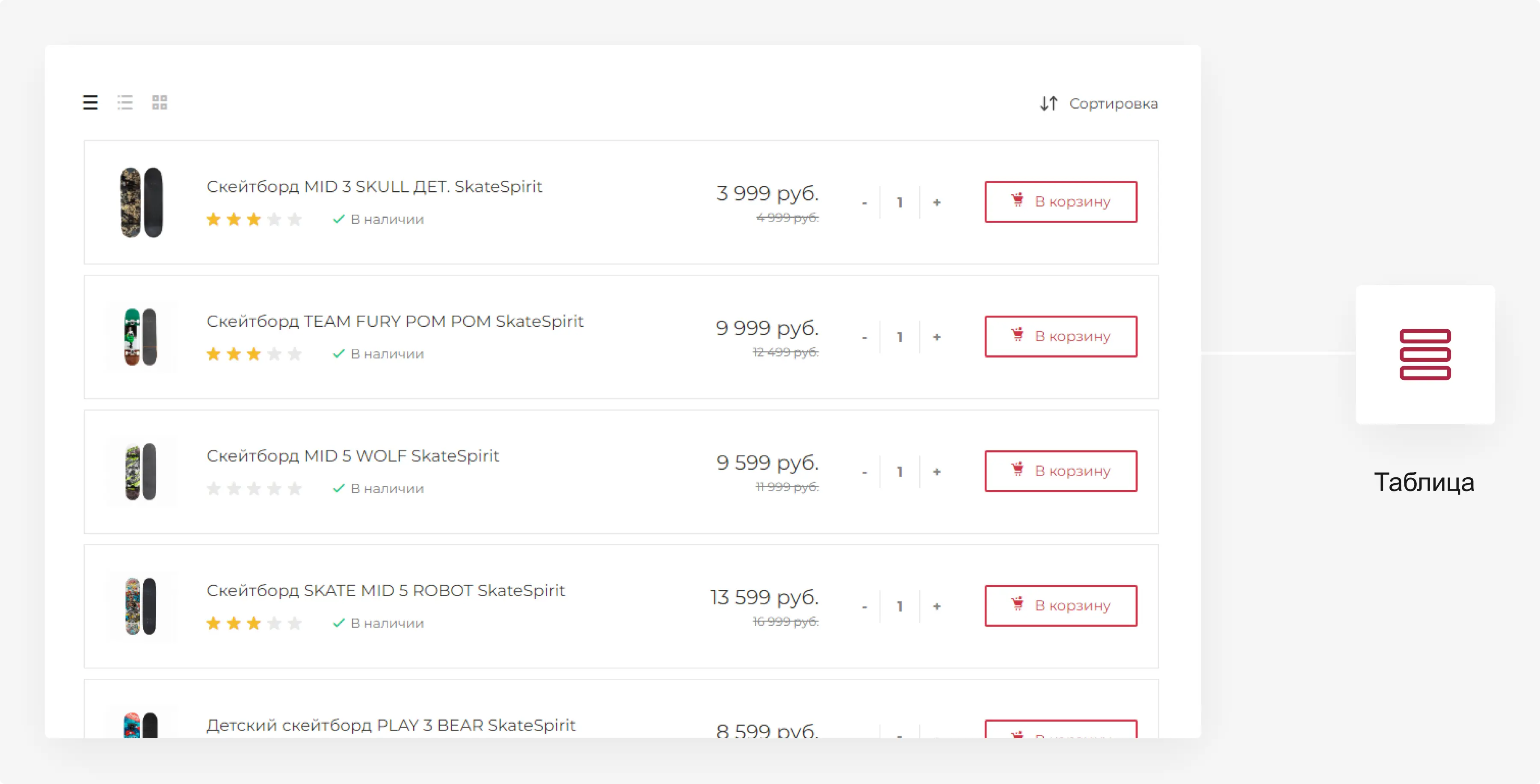 Лучшие предложения