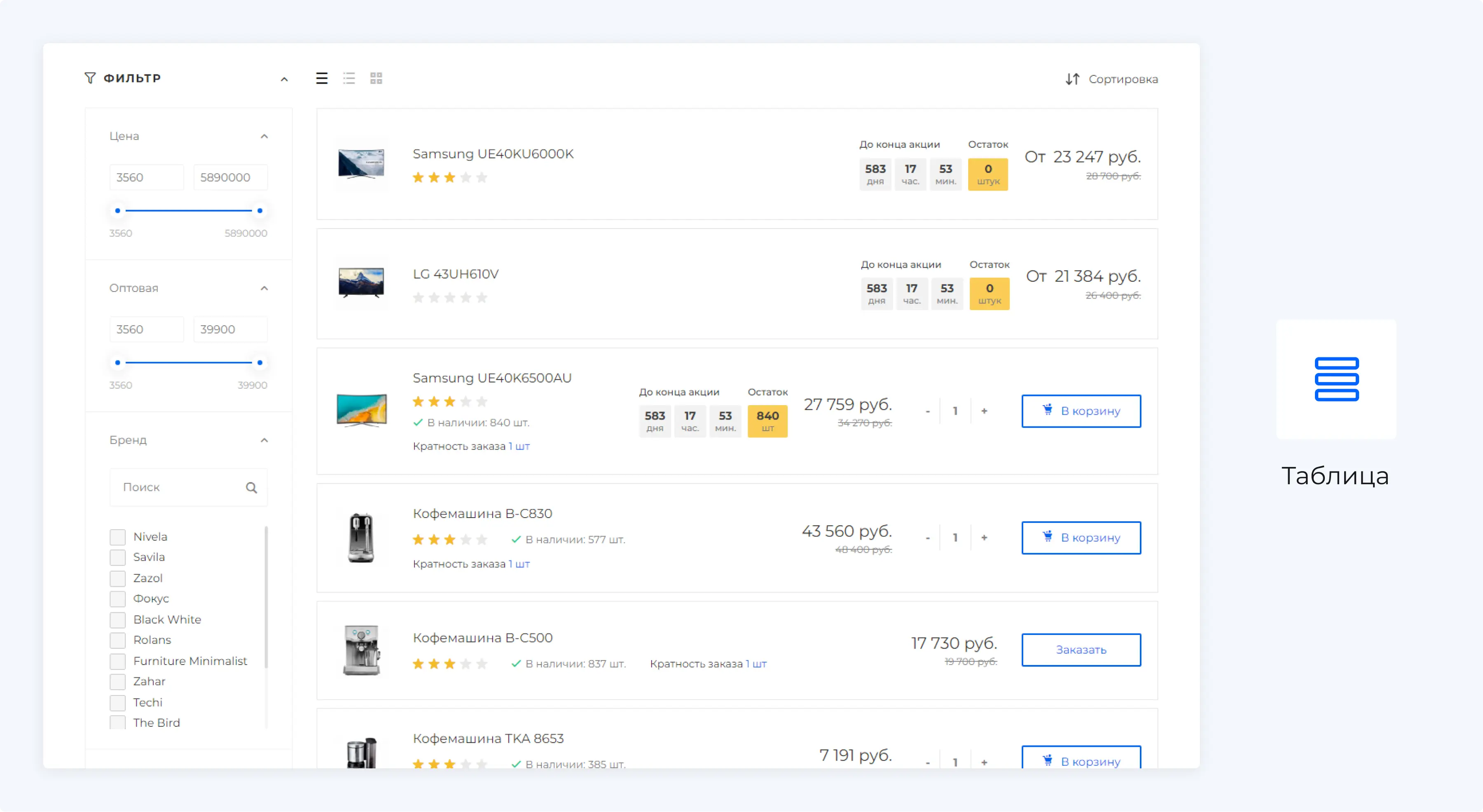 Редактирование главной страницы