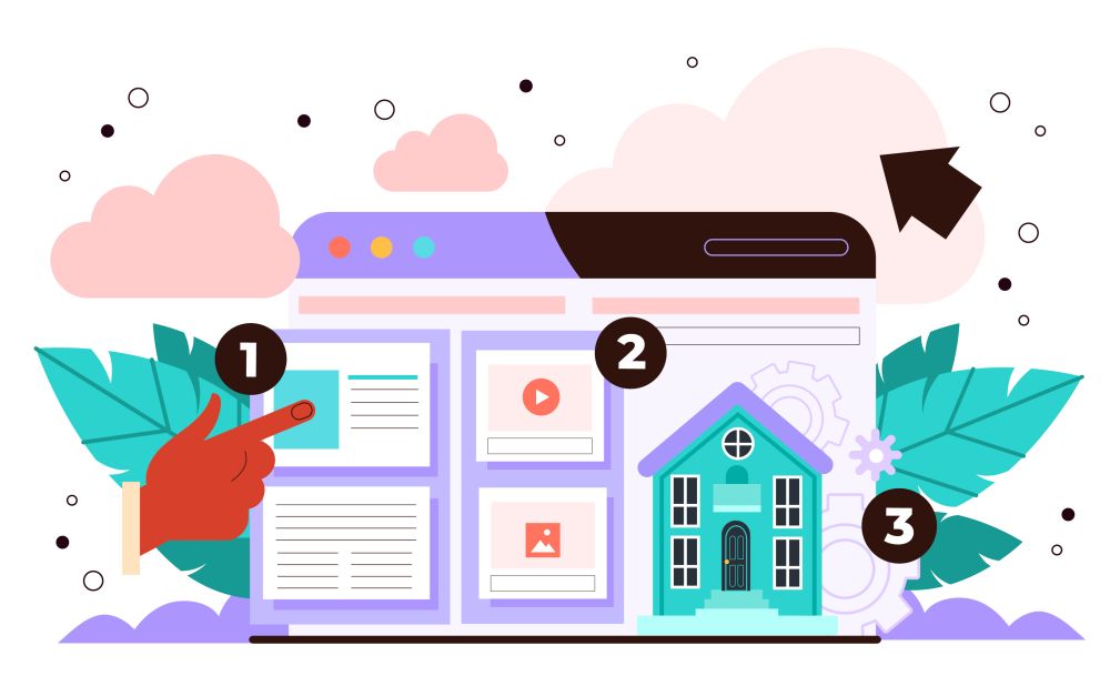 Ваш сайт теряет клиентов, если у вас нет этих ключевых страниц Ваш сайт теряет клиентов, если у вас нет этих ключевых страниц